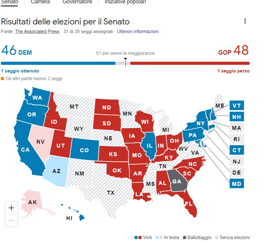 Elezioni USA midterm